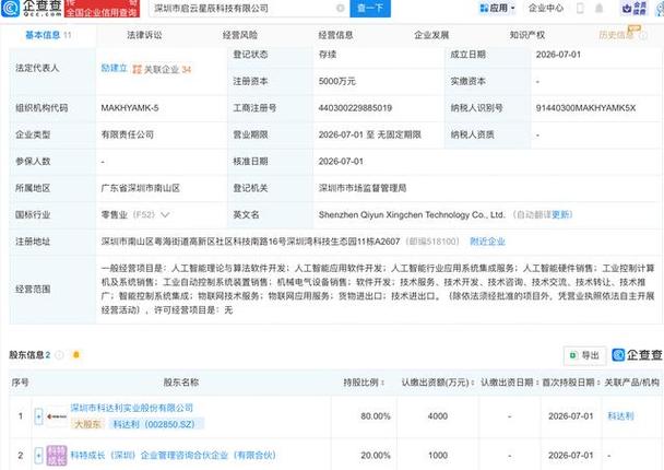 启云星辰科技成立,经营范围包含:人工智能理论与算法软件开发